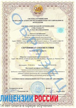 Образец сертификата соответствия Протвино Сертификат ISO 22000